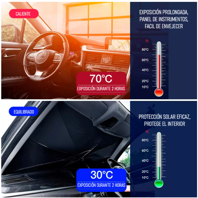 Parasol Plegable para Auto Retráctil